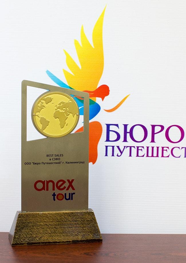 Best Sales, Anex Tour